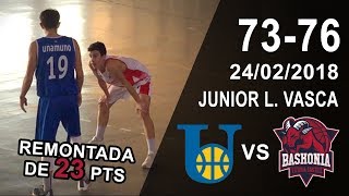 Unamuno v Baskonia  Resumen  Liga Vasca [upl. by Scottie]