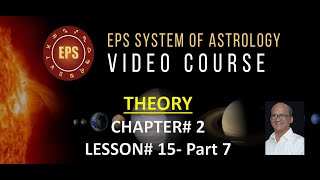 EPS Video course Chapter 2Analysis MethodologyLesson 15Part 7 [upl. by Neih]