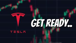 Watch this Before Monday Tesla Stock Investors [upl. by Ortrud]