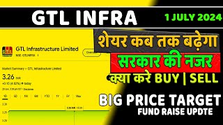 GTL Infra Share Latest News  gtl infra share latest update  gtl infra share latest news today [upl. by Celle750]