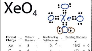 XeO4 Lewis Structure  How to Draw the Lewis Structure for XeO4 [upl. by Nanreik]