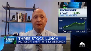 ThreeStock Lunch Apple Alphabet and Microsoft [upl. by Refinej438]