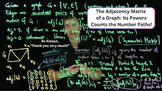 The Adjacency Matrix of a Graph and its Powers [upl. by Emiaj]