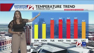 WPRI 12 Weather Forecast 61524 [upl. by Benoit]