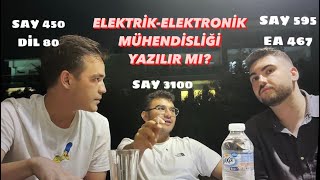 ELEKTRİK ELEKTRONİK MÜHENDİSLİĞİ HAKKINDA HER ŞEY 📡  YKS 2024 TERCİH yks2024 ykstercih yks [upl. by Murry]