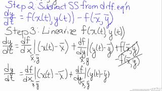 Linearization of Differential Equations [upl. by Fitzger]