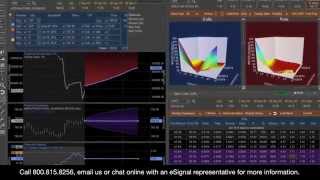 Options Analytix – Options Trading Platform from eSignal [upl. by Lynelle]