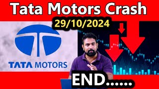 tata motors share crash tata motors share downfall today tata motors share latest news today [upl. by Quinta]