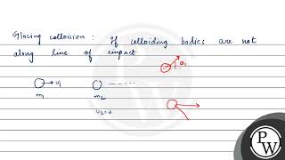 What is the difference between headon collision and glancing collision Define coefficient of r [upl. by Huggins]