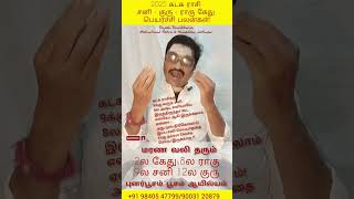 2025 மரண அவஸ்தை கடகத்திற்குRajeshRavinkkaran [upl. by Llovera325]