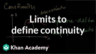 Limits to define continuity [upl. by Ellertal]