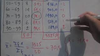 Cara Mencari Mean Modus dan Median untuk Data Interval  Statistika Kelompok [upl. by Annor]