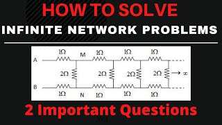 Equivalent Resistance of Infinite network  With Best Tricks [upl. by Nomolas]