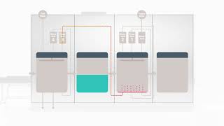 Aquadis Index watersaving technology [upl. by Esirtal]