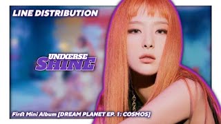 UNIXERSE  SHINE UNIXERSE Ver Line Distribution [upl. by Favianus]