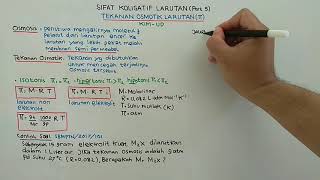 SIFAT KOLIGATIF LARUTAN Part 5 Tekanan Osmotik Larutan [upl. by Ellersick838]