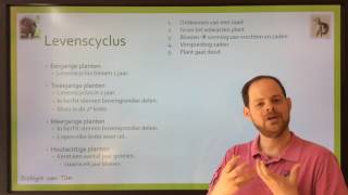 Biologie van Tim  Planten levenscyclus [upl. by Analim]