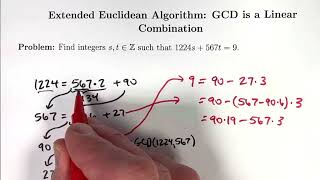 Extended Euclidean Algorithm GCD is a Linear Combination [upl. by Ybanrab]