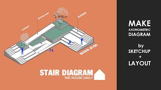 Axonometric Diagram in Sketchup and Layout [upl. by Kcirrad]