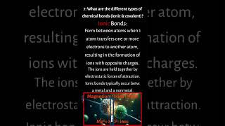 The main types of chemical bonds [upl. by Aicat]