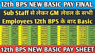 Bank Employees New Basic Pay 12th BPS  Basic Pay Sheet after 12th Bipartite Settlement [upl. by Treharne]