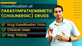 Parasympathomimetic Pharmacology Part 1  Classification of Parasympathomimetic Drugs [upl. by Remmer]