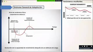 Introducción a la planificación para el entrenamiento de voleibol [upl. by Milde]