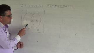 DISTRIBUCIÓN DE PROBABILIDADESCONCEPTO Y EJEMPLOS [upl. by Analihp]