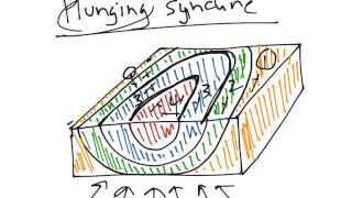 Physical Geology Structure Plunge [upl. by Chong]