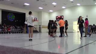 Trinity Lutheran Tigers vs City of Life Pt1 [upl. by Kaela564]