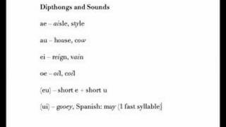 Latin Diphthong Pronunciation [upl. by Hodgkinson]