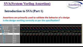 Assertion Introduction SVA VIDEO 02 [upl. by Najram271]