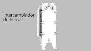 Intercambiador de Placas  Plate Exchanger [upl. by Drislane]