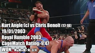 Kurt Angle c vs Chris Benoit WWE Championship Match  Royal Rumble 2003 highlight [upl. by Gerard]