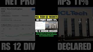 HCL tech share latest news 🛑 HCL tech share dividend 🛑 HCL tech news [upl. by Herrera]