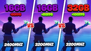 Does RAM matter in FORTNITE  16GB vs 32GB RAM [upl. by Jeffers]