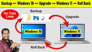 Windows 10 Backup  Windows 10 to Windows 11 Upgrade  Windows 11 Backup  Windows 11 Roll Back [upl. by Hally]