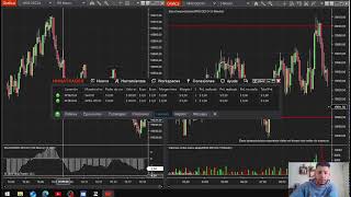 Live Trading MNQ 2 de Octubre 2024 [upl. by Mahseh]