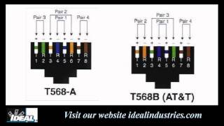 568A vs 568B Wiring Tip [upl. by Alioz615]