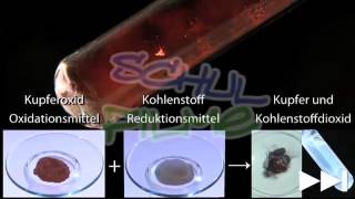 Film DVD  Chemie REDOXREAKTION  Metalle und Metallgewinnung [upl. by Ettevad138]