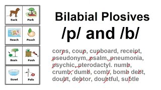 Pronouncing Bilabial plosives p and b correctly [upl. by Bambie]