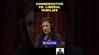 Conservative Families Vs Liberal Families [upl. by Graham]