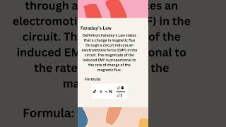 Faradays LawPhysics shorts physics faradayslaw [upl. by Roselani]