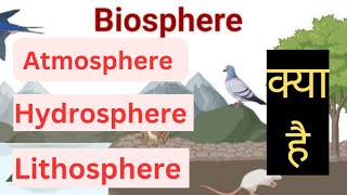 atmospherichydrospherelithosphereBiospherewhat is biospherewhat is atmosphereenvironment [upl. by Novehs]