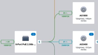 tplink Omada Topology and Maps [upl. by Nileuqcaj]