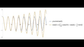 Lecture 22 Introduction to the method of multiple scales [upl. by Rehprotsirhc365]