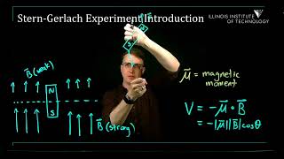 Introduction to the SternGerlach Experiment [upl. by Jereme655]