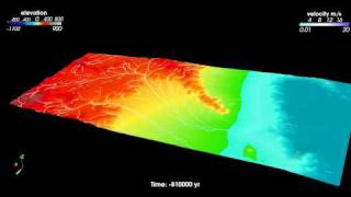 Tellus  3D Forward Stratigraphic amp Geomorphological Model [upl. by Niasuh578]