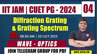 Diffraction Grating amp Grating Spectrum  iit jam physics  4  optics CUET PG  kapil sir Ninjaprep [upl. by Fabyola]