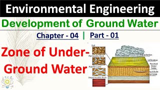 Zone of Underground Water  Development of Ground Water  Part  01  Environmental Engineering [upl. by Yanehc]